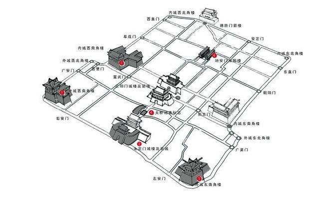 实测图再现北京中轴线原貌 古建配4幅“身份图”