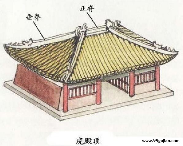 中国古建筑屋顶是如何分等级的：庑殿顶>歇山顶>悬山顶>硬山顶