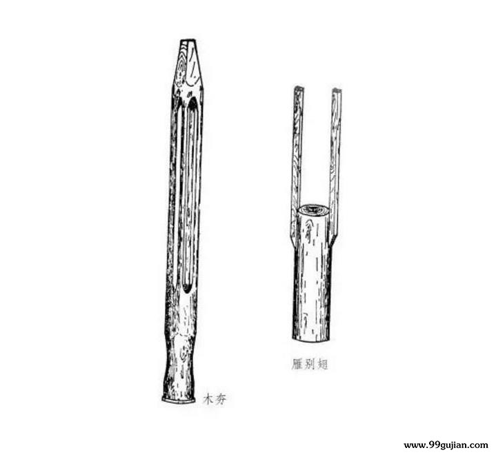 夯土墙工具：夯——是土作的主要工具