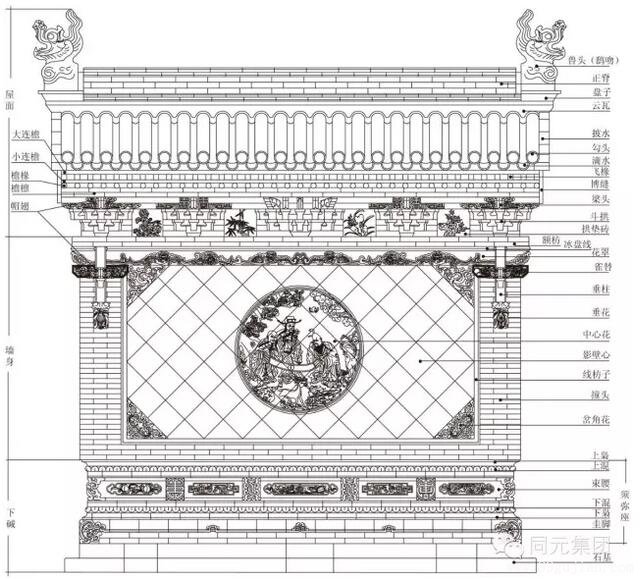 影壁墙的结构各部名称