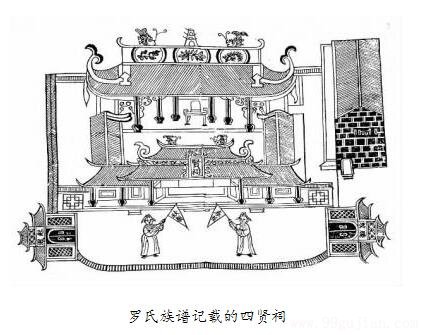 闽学文化长廊中规划了列西四贤祠 古建之精品