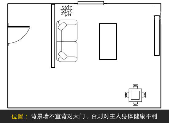 家居背景墙的风水禁忌