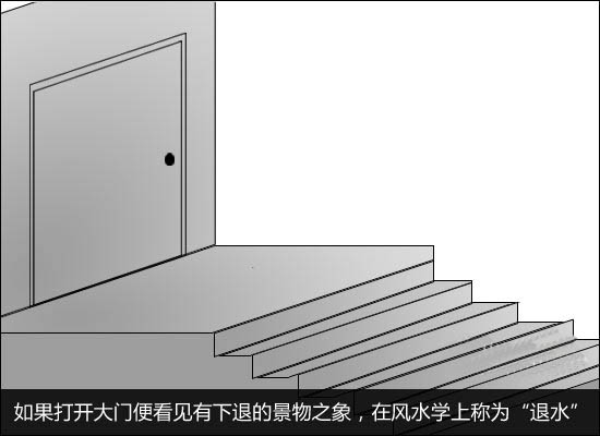 大门位置风水忌宜 保佑家宅平安