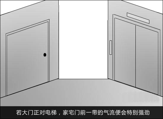 大门位置风水忌宜 保佑家宅平安