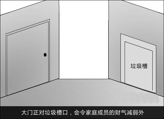 大门位置风水忌宜 保佑家宅平安